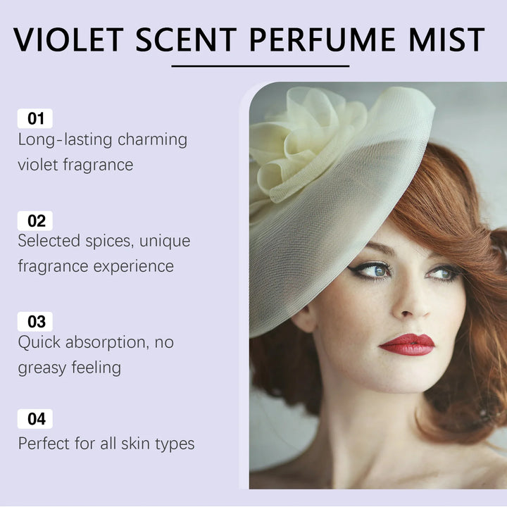 Floral Body & Hair Perfume Spray – Alcohol-Free, 100ml
