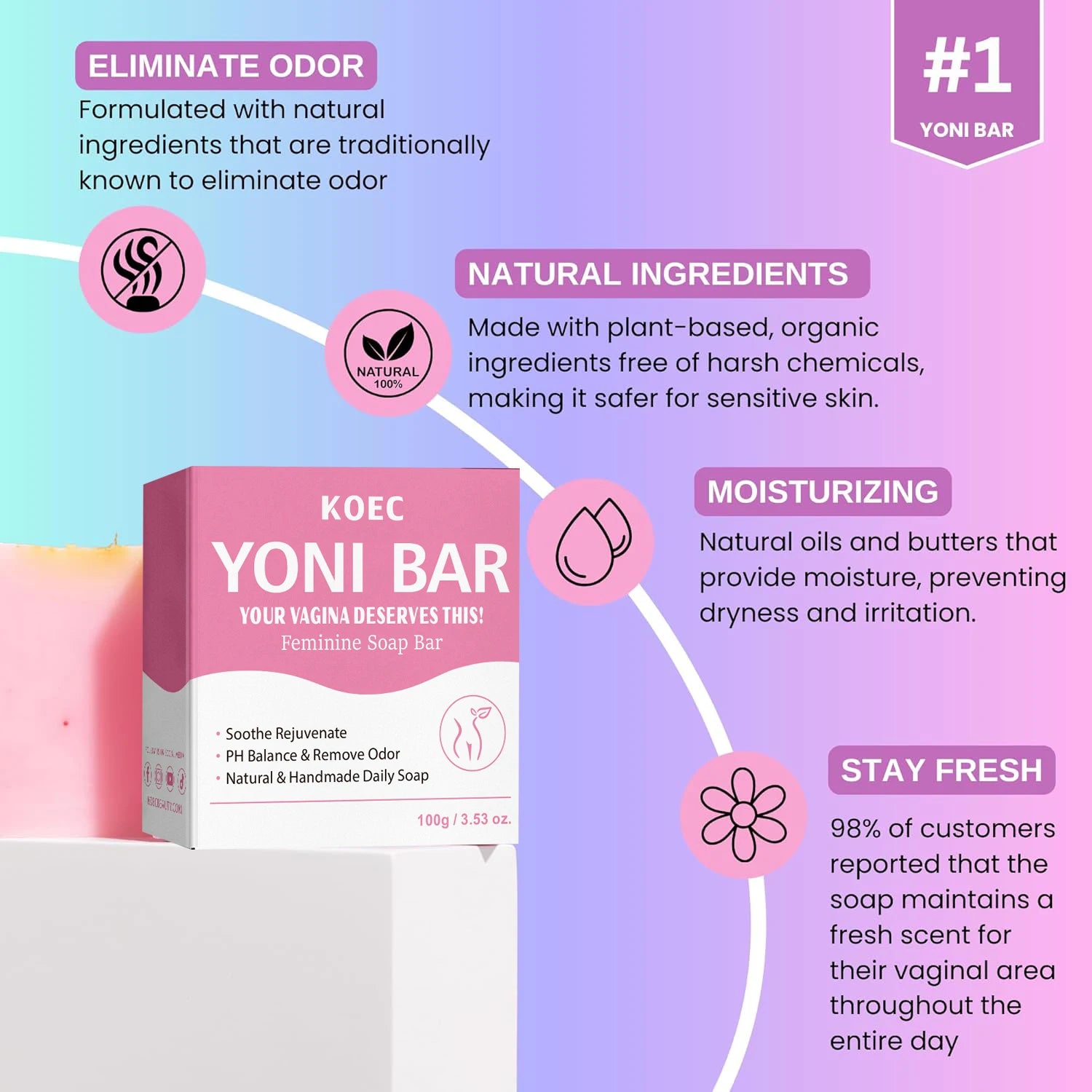 Premium Yoni Bar Soap – Natural & Vegan Feminine Care