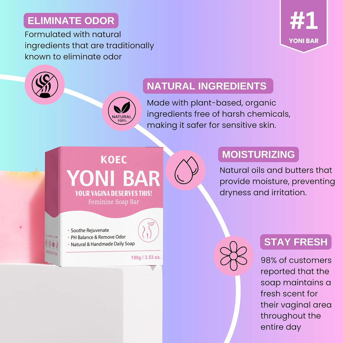 Premium Yoni Bar Soap – Natural & Vegan Feminine Care