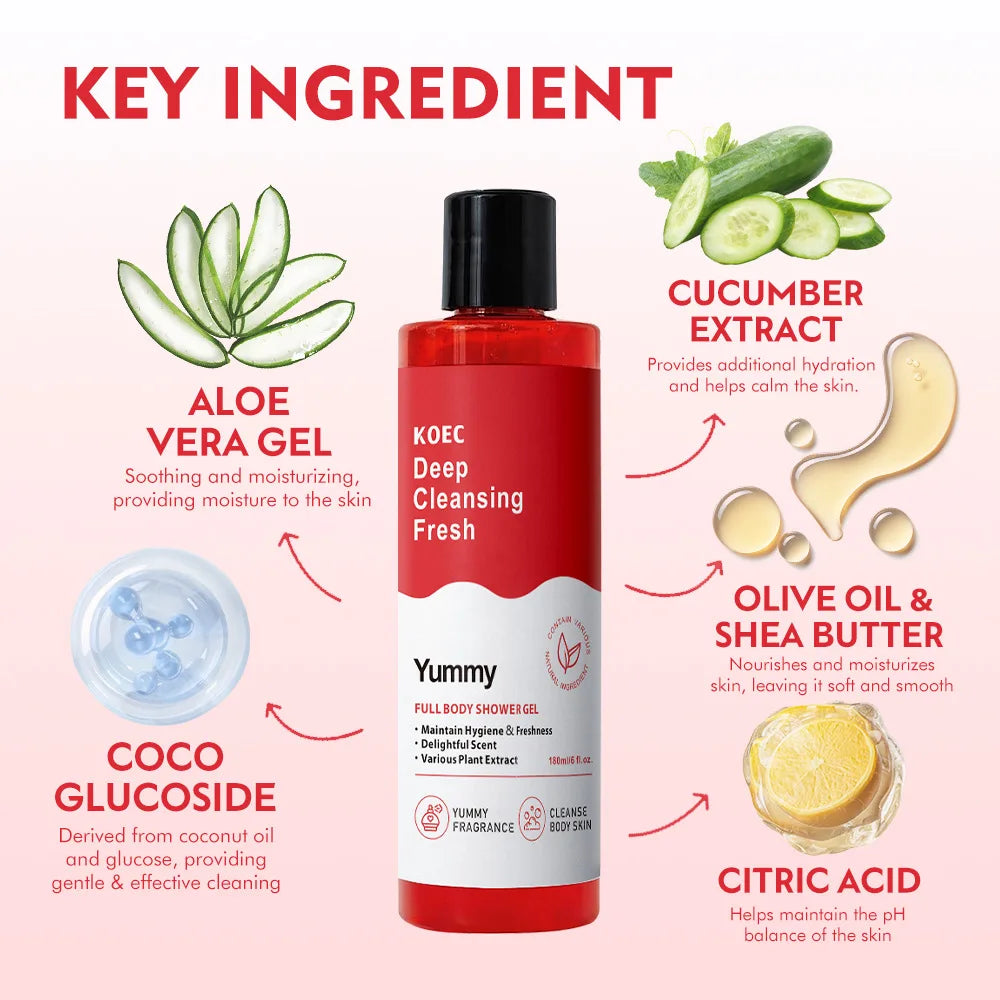 Feminine Body Wash with Probiotics & pH Balance