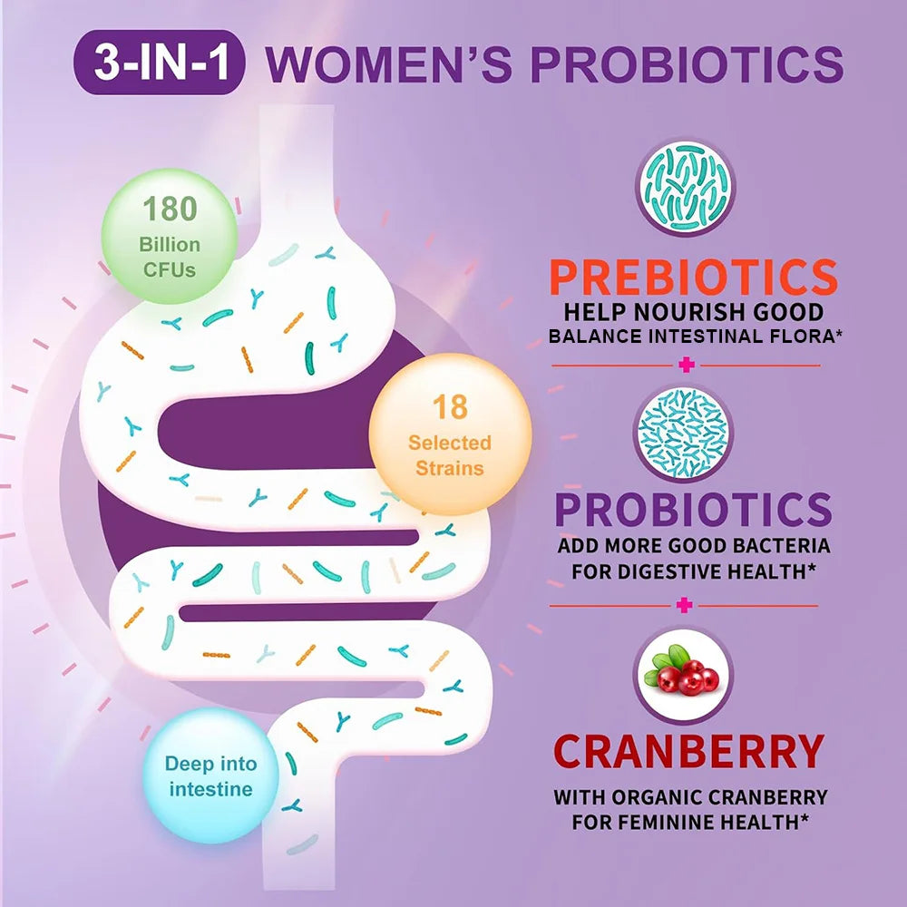 Women's Probiotic 180 Billion CFU – 18 Strains